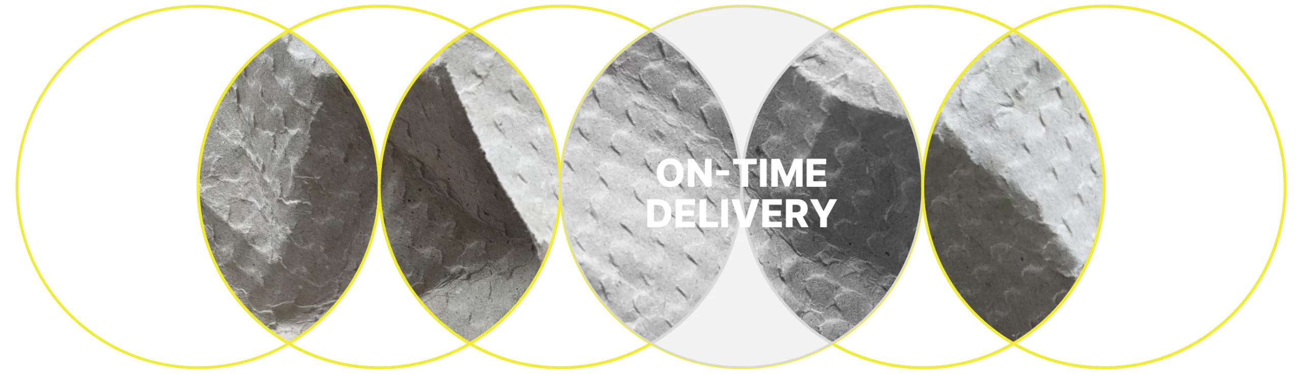 On-time Delivery