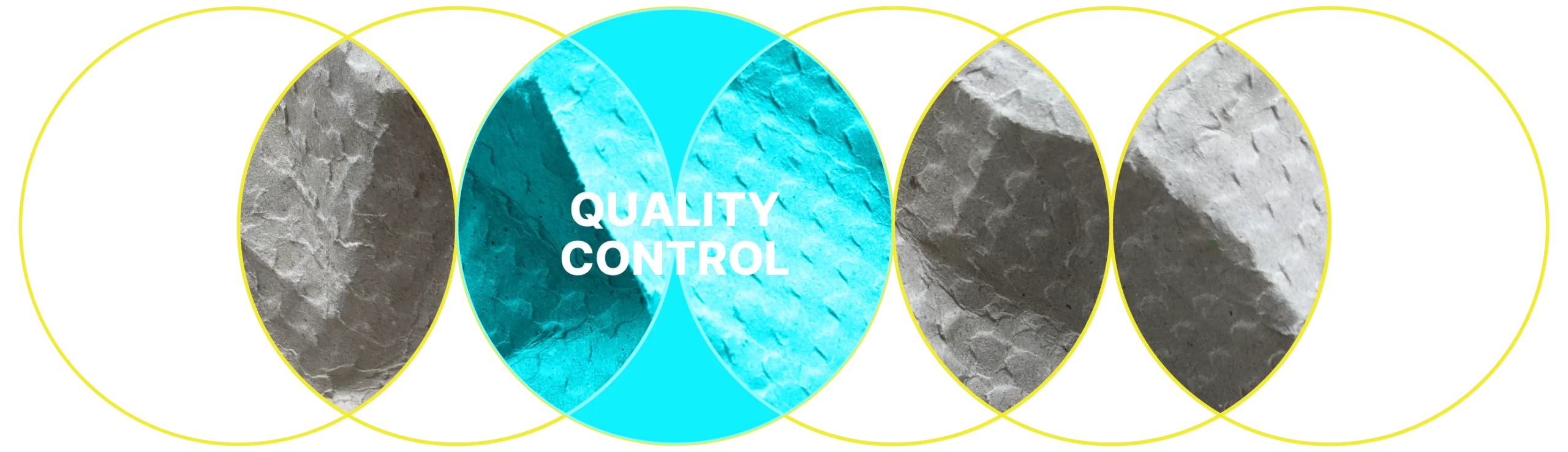Quality Control